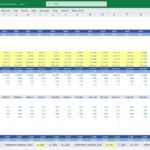 Detailed Income Statement showing revenues and costs for a solar business model.