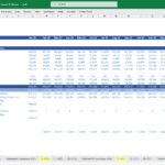 Cash flow statement with financial data for 2025, including inflows and outflows across different activities.