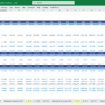 Detailed balance sheet showing assets, liabilities, and equity for financial modeling in 2025.