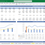 Cash flow statement with projections for 2025-2029, highlighting inflows and outflows.