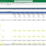 EV Charging Station Financial Model Inputs | eFinancialModels Excel input sheet for EV charging station finance model, detailing periods and tax information.
