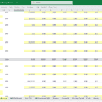 Revenue and Expense Breakdown for EV Charging Station | eFinancialModels Detailed revenue and expense inputs for an electric vehicle charging station financial model