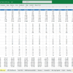 EV Charging Station MRR Financial Model Overview | eFinancialModels Excel spreadsheet detailing MRR, subscribers, and churn rate metrics for EV charging station model.