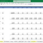 Revenue Breakdown of Electric Vehicle Charging Station | eFinancialModels Screenshot of an Excel financial model showing revenue breakdown for an electric vehicle charging station.