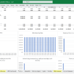 EV Charging Station Revenue Forecast Model Screenshot | eFinancialModels Revenue forecast chart for an electric vehicle charging station, showing fees and membership incomes.