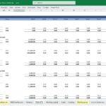 General & Administrative Expenses for EV Charging Station | eFinancialModels Overview of administrative expense projections for EV charging stations, including salaries and maintenance costs.