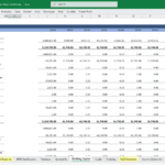 EV Charging Station Working Capital Projection | eFinancialModels Working capital layout showing current assets and projected revenues for an EV charging station.