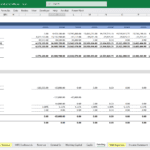 EV Charging Station Funding Model Cash Flow Overview | eFinancialModels Cash flow analysis for an EV charging station, detailing funding and loan commitments.
