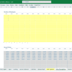 Employee Salary Assumptions for Financial Model | eFinancialModels Salary assumptions chart displaying employee counts and annual wages until 2041.
