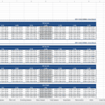 Return Sensitivities for Unlevered and Levered Returns | eFinancialModels Financial model return sensitivity table displaying unlevered and levered returns metrics.