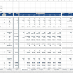 Financial spreadsheet showing projected rental revenues and associated metrics for 2022-2029.