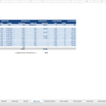 Comprehensive Rent Roll Analysis Table | eFinancialModels Rental information table including premises, tenants, and rates.