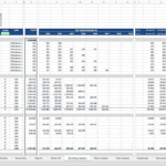 Rental Revenues Analysis for Tenants | eFinancialModels Financial model detailing rental revenues from current tenants and equipment rent.
