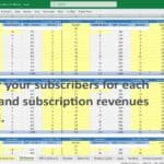 Spreadsheet displaying subscribers and MRR for multiple services across each month.