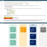 Structured interface showing input tabs and error validation in a financial model template.