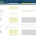 Assumptions table for in-store and online sales metrics