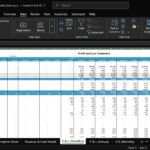 Profit and Loss Statement showing revenue and expenses for SaaS model.