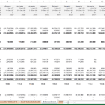Balance sheet detailing assets, liabilities, and equity for a biotech startup from 2025 to 2039.