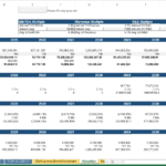 Financial model displaying investor, revenue, and EBITDA valuations for a biotech startup.