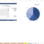 Cap table showing share ownership percentages for founders and investors.