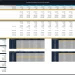 Cattle Feedlot Financial Model Overview | eFinancialModels Financial model displaying valuation metrics and projections for a cattle feedlot operation.