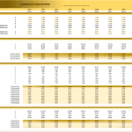 Consulting firm financial model showing projected billable hours, revenues, and expenses.