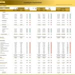 Consulting firm variance analysis showing revenue and expenses data for June 2014.