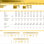 Financial model displaying NPV, IRR, and sensitivity analysis for a consulting firm.
