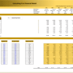 Operational expenses breakdown for a consulting firm model from 2025 to 2034