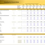 Financial forecasting scenarios for service fees and payroll in a consulting firm model.