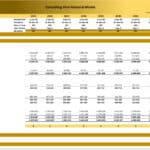 Financial model template showing balance sheet and income statement details for a consulting firm.
