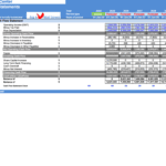 Cash flow statement showing operating income and cash flow projections for a data center.