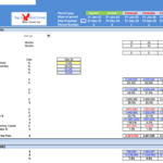 Data center valuation model showcasing cash flows and financial metrics in Excel.