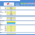 Image detailing the Data Center financial model project specifications and data conventions.