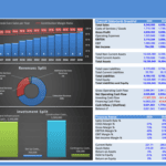 Financial summary displaying valuation, cash flows, and investment metrics for a data center.
