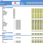Detailed OPEX table for a data center covering labor and non-labor costs from 2023 to 2029.