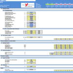 Breakdown of investment costs and financial assumptions for a data center model.