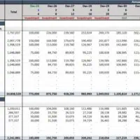 Private Equity Fund Model Template | eFinancialModels