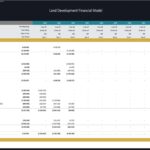 Annual cash flow statement showing revenue, expenses, and net cash flow for land development