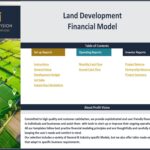 Land Development Financial Model table of contents showcasing various report categories.