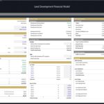 Financial model assumptions for a land development project with key metrics and financing details.