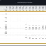 Cash flow statement showing revenues, expenses, and cash flow for land development.