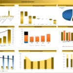 Comprehensive Financial Model for Medical Clinic | eFinancialModels Chart showing financial analysis and projections for a medical clinic, including operating expenses, profit and loss, revenue breakdown, and cash flows.
