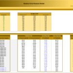 Medical Clinic Financial Model Overview | eFinancialModels Financial model template for a medical clinic showing treatment costs and profitability metrics.
