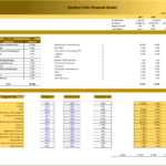 Medical Clinic Financial Model Overview - 2025 Projections | eFinancialModels Chart showing the 2025 operational expenses breakdown for a medical clinic, including categories like marketing, IT, supplies, and total costs.