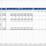 Detailed cash flow spreadsheet template with revenues, expenses, and EBITDA calculations.