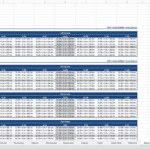 Sensitivity analysis table for unlevered and levered returns with varying exit cap rates.