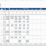 Financial model showing preferred return calculations over multiple years and equity types.