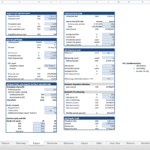 Comprehensive input data for financial modeling in real estate, including rental rates and loan terms.