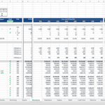 Financial model showing rental revenues, including returns and gross potential revenue.